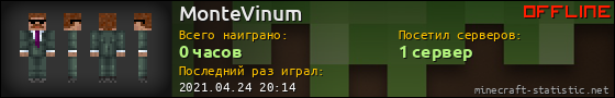 Юзербар 560x90 для MonteVinum