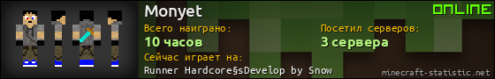 Юзербар 560x90 для Monyet