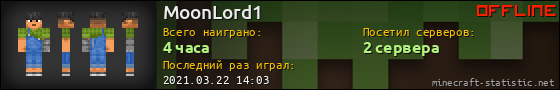 Юзербар 560x90 для MoonLord1