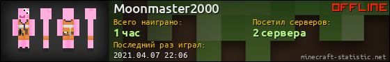 Юзербар 560x90 для Moonmaster2000