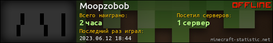 Юзербар 560x90 для Moopzobob