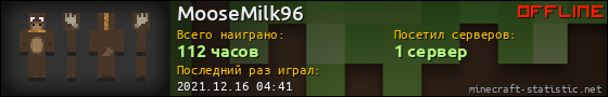Юзербар 560x90 для MooseMilk96