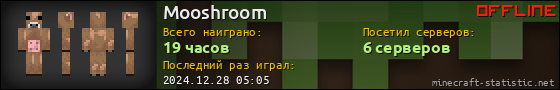 Юзербар 560x90 для Mooshroom