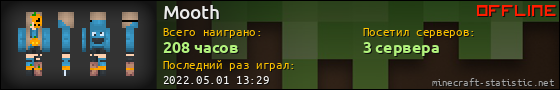 Юзербар 560x90 для Mooth