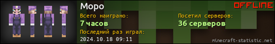 Юзербар 560x90 для Mopo