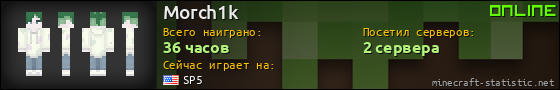 Юзербар 560x90 для Morch1k