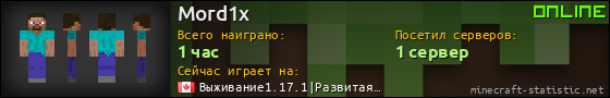 Юзербар 560x90 для Mord1x