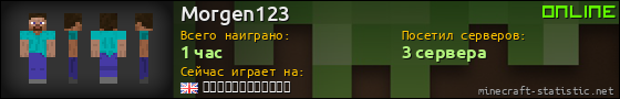 Юзербар 560x90 для Morgen123