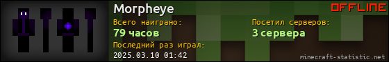 Юзербар 560x90 для Morpheye