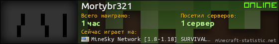 Юзербар 560x90 для Mortybr321