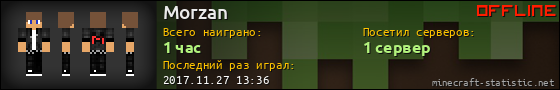Юзербар 560x90 для Morzan