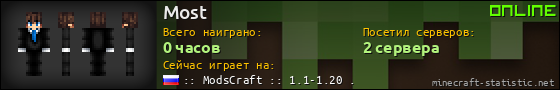 Юзербар 560x90 для Most