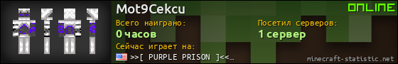 Юзербар 560x90 для Mot9Cekcu