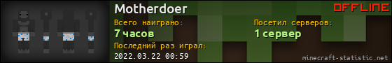 Юзербар 560x90 для Motherdoer