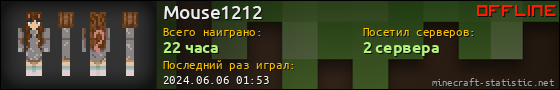 Юзербар 560x90 для Mouse1212