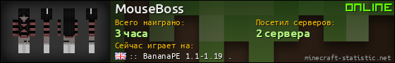 Юзербар 560x90 для MouseBoss