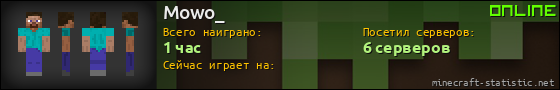 Юзербар 560x90 для Mowo_