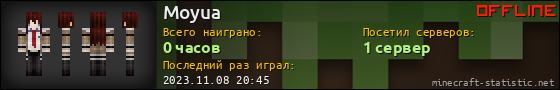 Юзербар 560x90 для Moyua