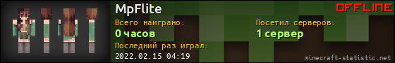 Юзербар 560x90 для MpFlite