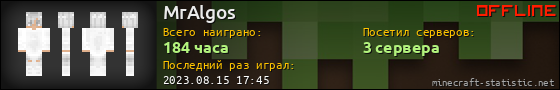 Юзербар 560x90 для MrAlgos