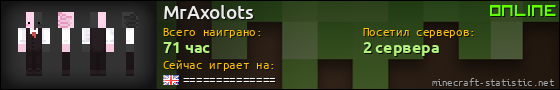 Юзербар 560x90 для MrAxolots