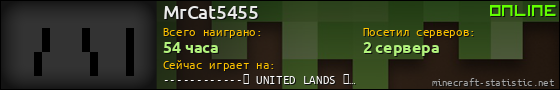 Юзербар 560x90 для MrCat5455