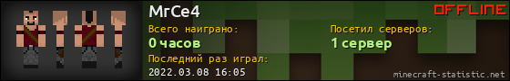 Юзербар 560x90 для MrCe4