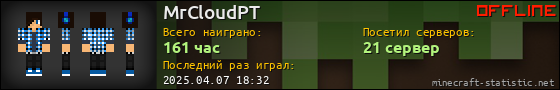 Юзербар 560x90 для MrCloudPT