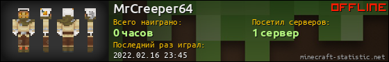Юзербар 560x90 для MrCreeper64