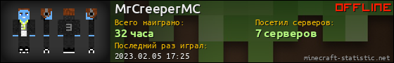 Юзербар 560x90 для MrCreeperMC