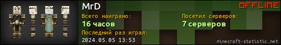 Юзербар 560x90 для MrD