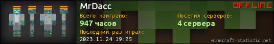 Юзербар 560x90 для MrDacc