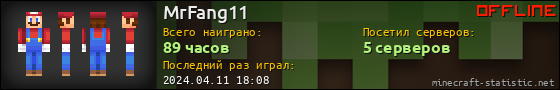 Юзербар 560x90 для MrFang11