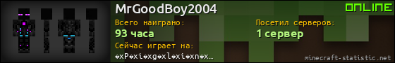 Юзербар 560x90 для MrGoodBoy2004