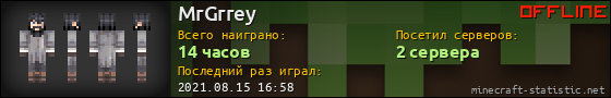 Юзербар 560x90 для MrGrrey