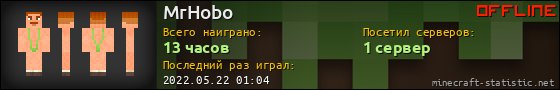 Юзербар 560x90 для MrHobo