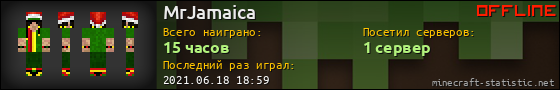 Юзербар 560x90 для MrJamaica