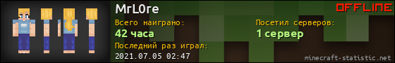 Юзербар 560x90 для MrL0re