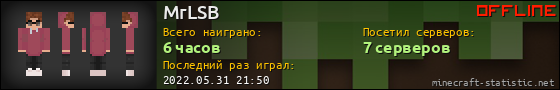 Юзербар 560x90 для MrLSB