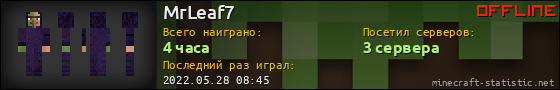 Юзербар 560x90 для MrLeaf7