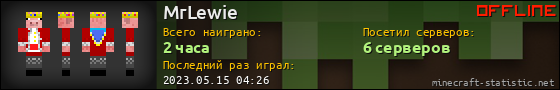 Юзербар 560x90 для MrLewie