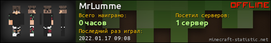 Юзербар 560x90 для MrLumme