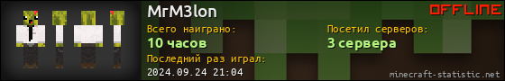 Юзербар 560x90 для MrM3lon