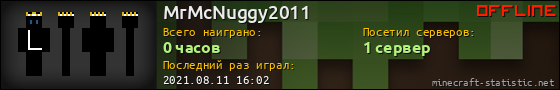 Юзербар 560x90 для MrMcNuggy2011