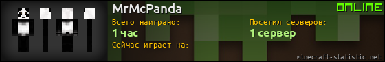 Юзербар 560x90 для MrMcPanda