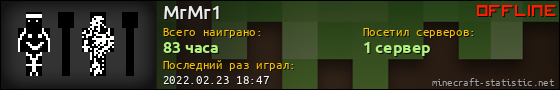 Юзербар 560x90 для MrMr1
