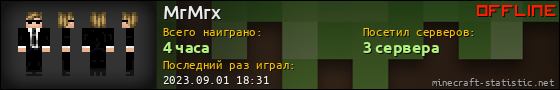 Юзербар 560x90 для MrMrx