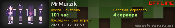 Юзербар 560x90 для MrMurzik