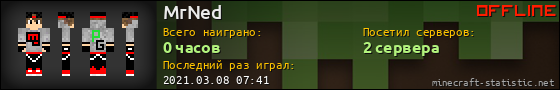Юзербар 560x90 для MrNed