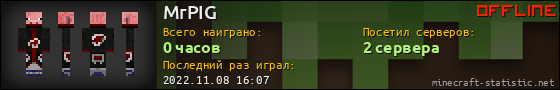 Юзербар 560x90 для MrPIG